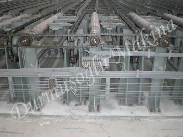 Centralized Lubrication Systems