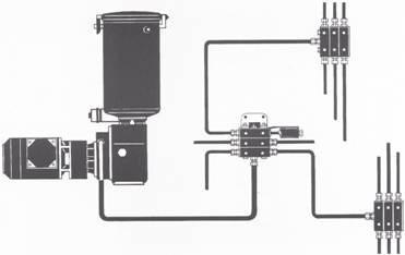 Hidrolik ve Ya�lama Sistemleri - �ift Hatl� Sistem